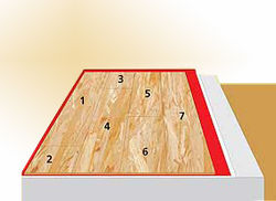 10-OSBVerlegeschema_b